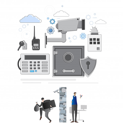 Access Control Solution