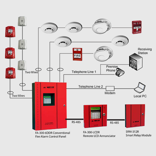 Fire Protection System