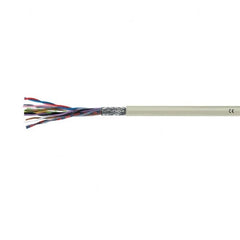 Servo Cable CP