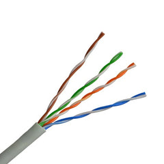 CAT5e Cable