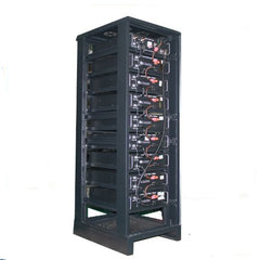 Industry Ultracell Battery